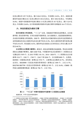 2020中國(guó)金融信息技術(shù)外包服務(wù) 發(fā)展現(xiàn)狀、挑戰(zhàn)與未來展望