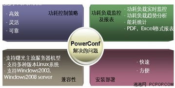 曙光發(fā)布新一代高性能計(jì)算軟件產(chǎn)品，加速數(shù)字化轉(zhuǎn)型新引擎